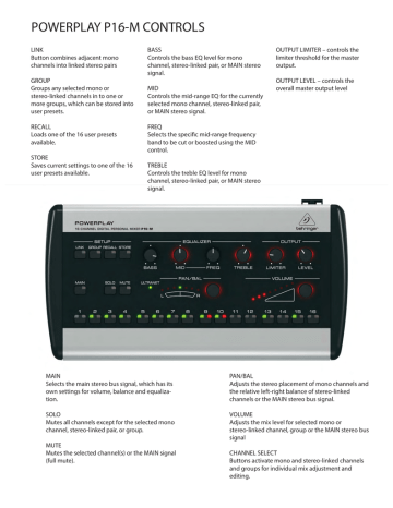 behringer powerplay pm1 manual