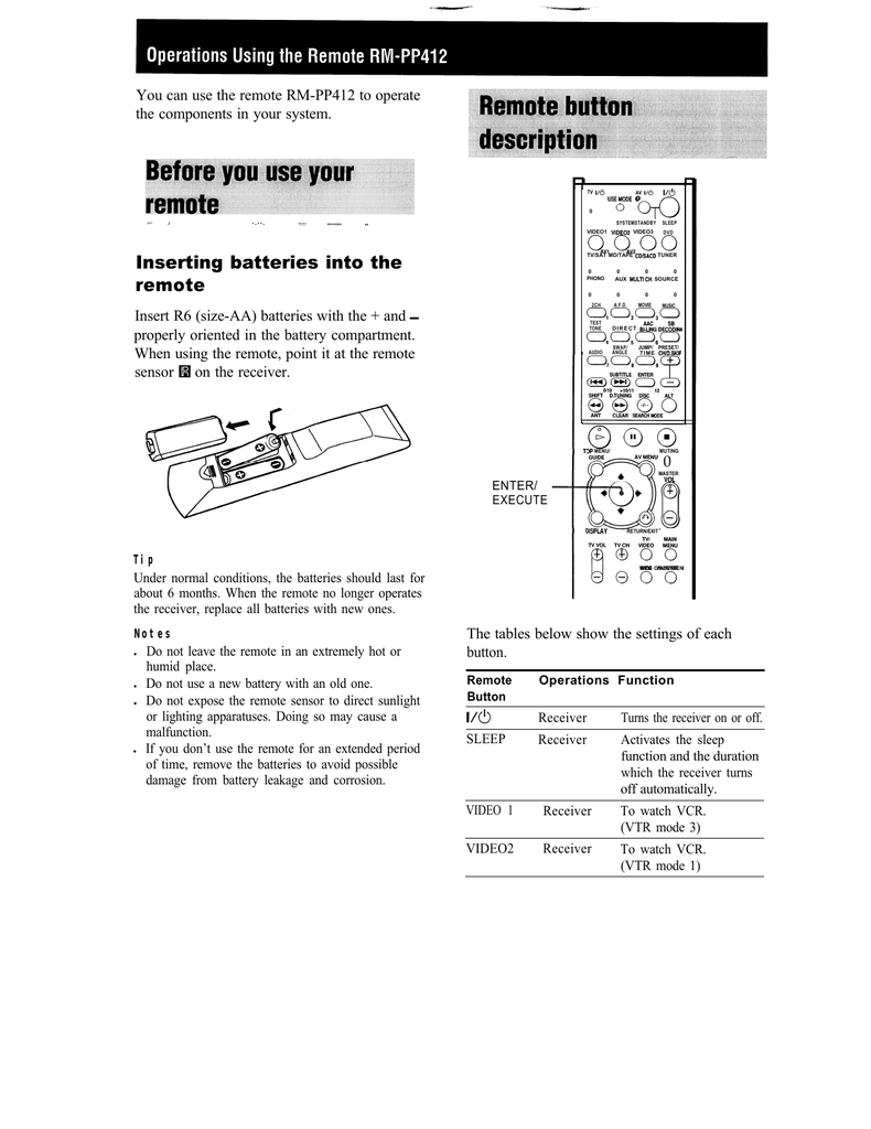 Rm Pp412 Remote Manualzz