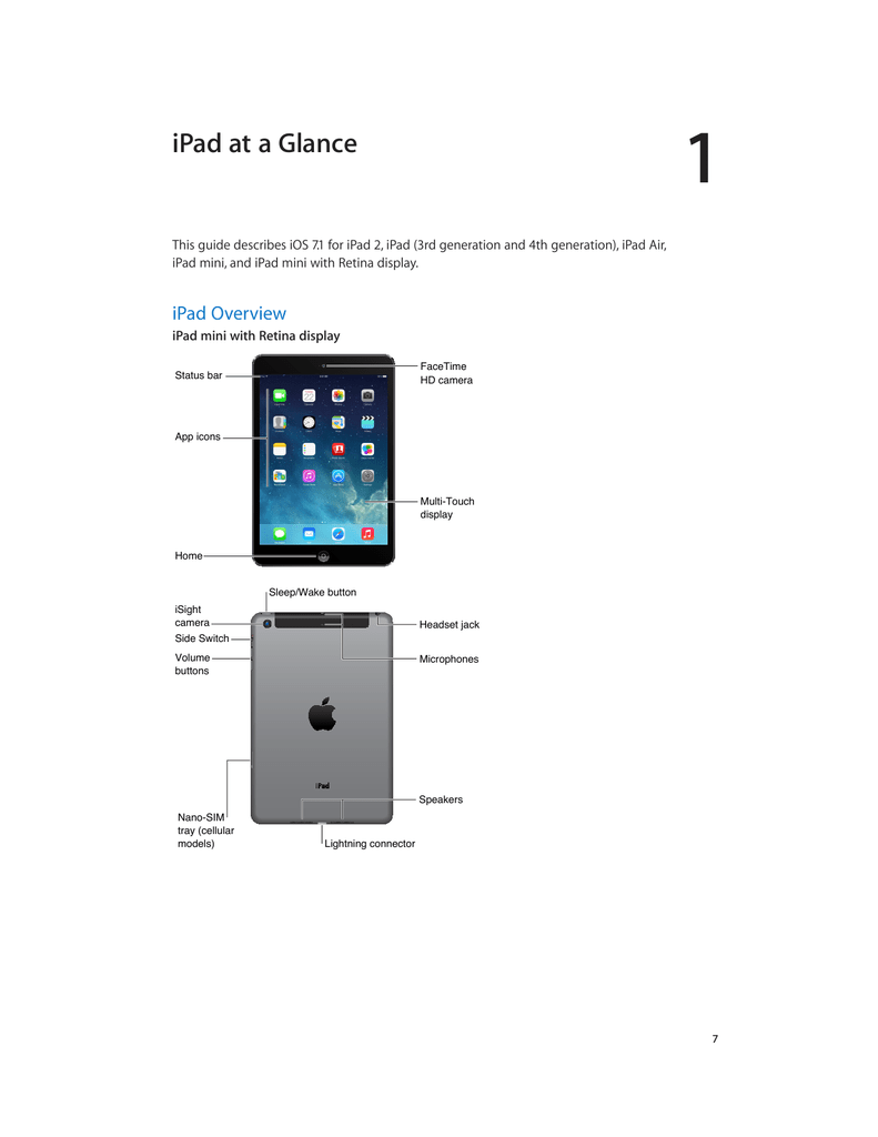 Ipad At A Glance Manualzz