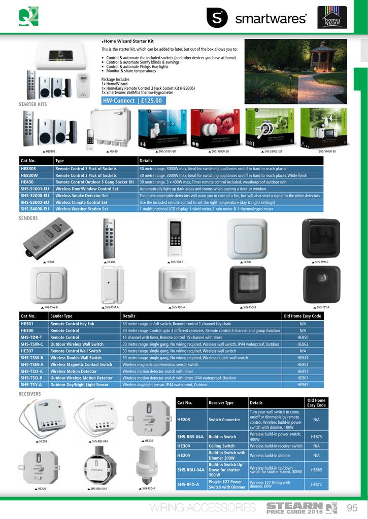 Home Easy HE850 Control remoto con temporizador