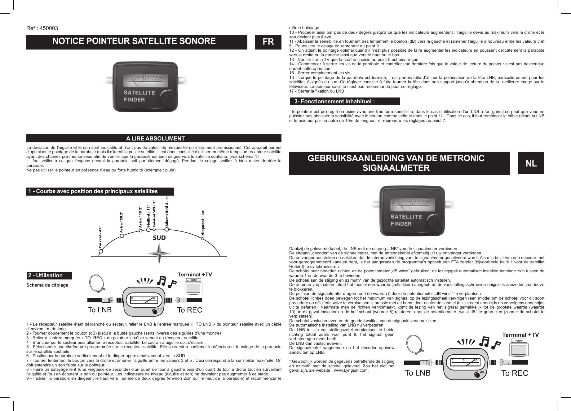 POINTEUR SATELLITE MAXVIEW