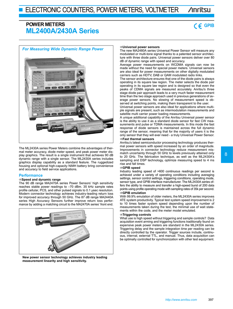 ML2430A Operation Manual w/Quick Start Measurement Guide Anritsu 10585-00001 