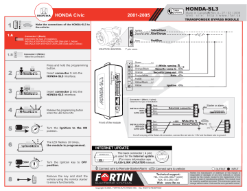 Fortin honda sl3