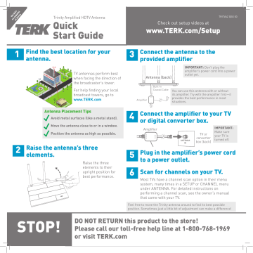TERK Technologies TRITVAZ TRINITY Amplified Indoor HDTV Antenna Quick Start Guide | Manualzz