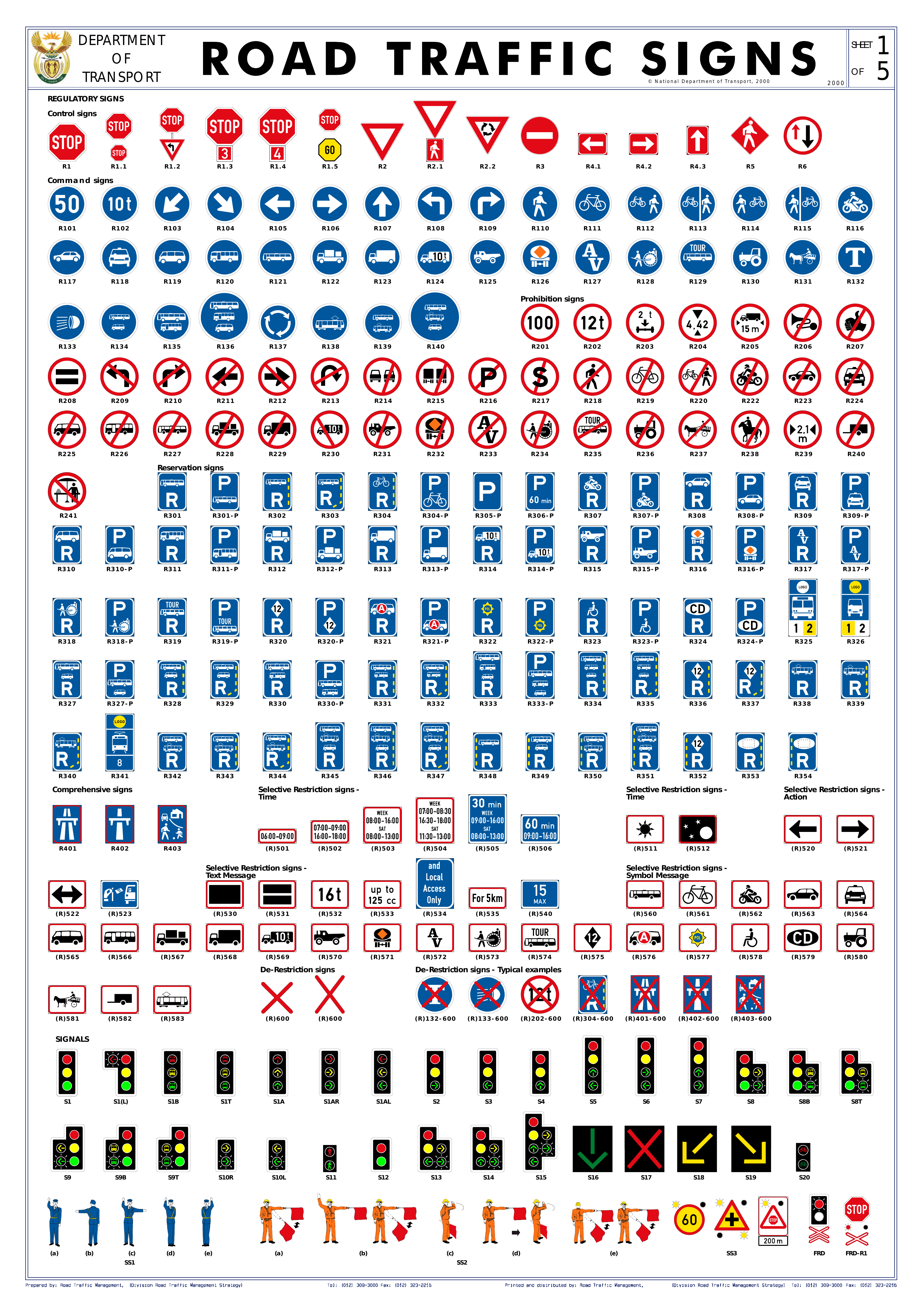 Road Traffic Signs Manualzz