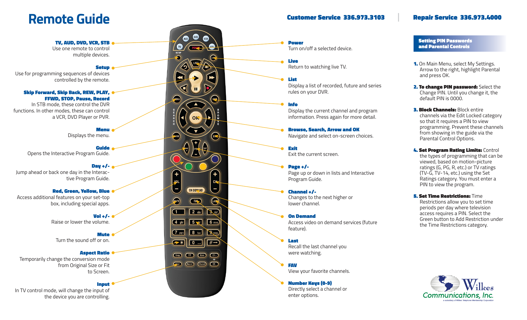 How to program a universal remote without turning the tv on