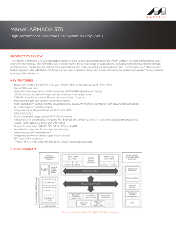 Marvell ARMADA 375 Manualzz