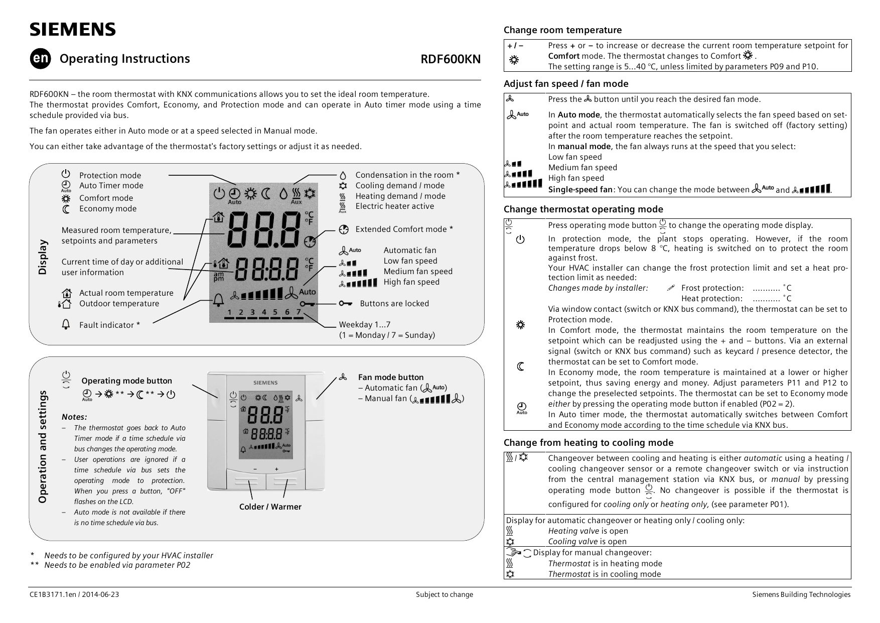 Manual electronic. Rdg100t Siemens. Сименс rdg100t инструкция. Siemens rdf600t. Паспорт Siemens.