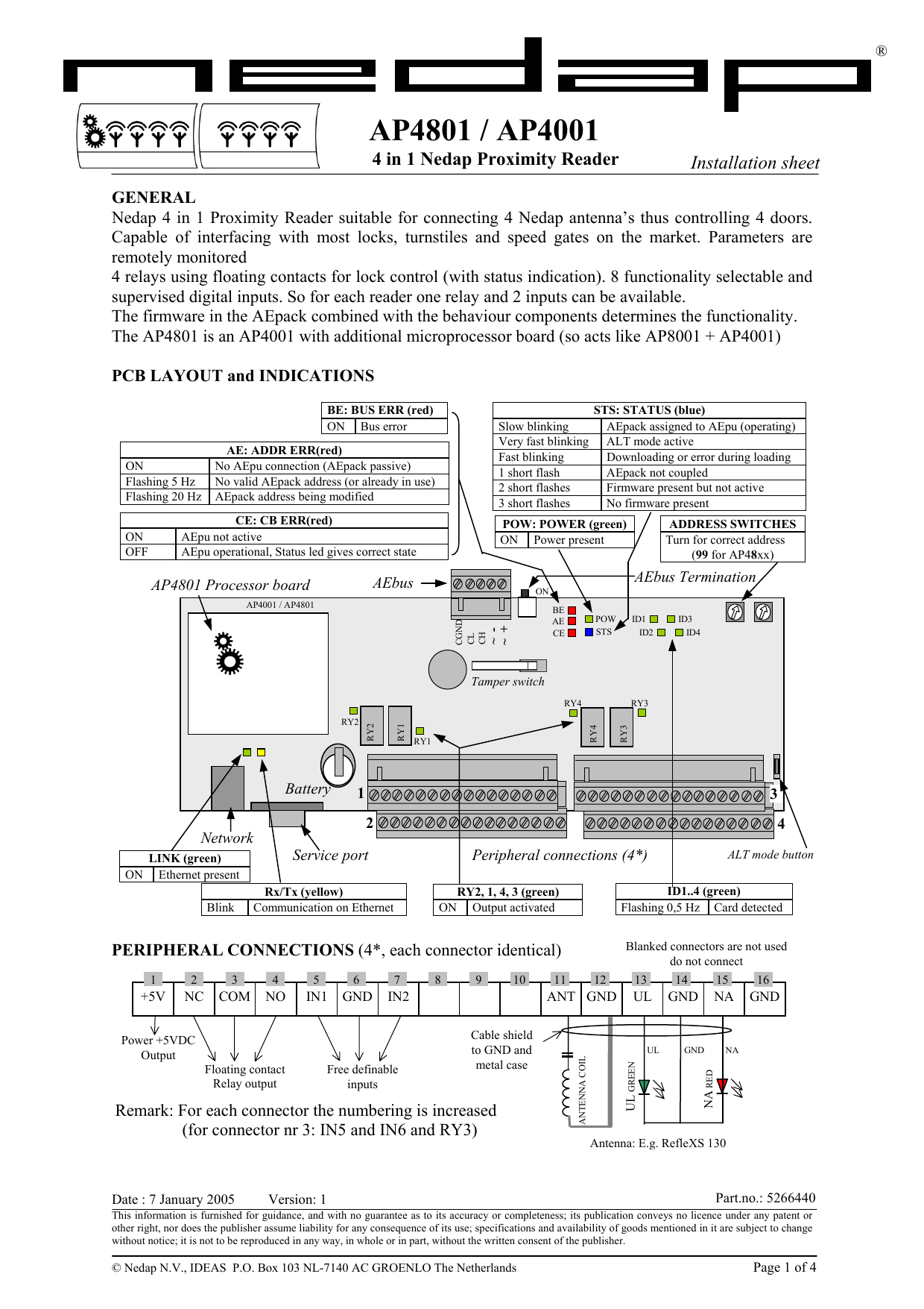 AP4801 / AP4001 | Manualzz