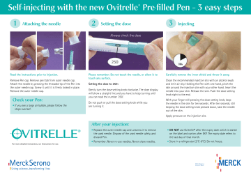 Self-injecting with the new Ovitrelle® Pre-filled Pen - 3 | Manualzz