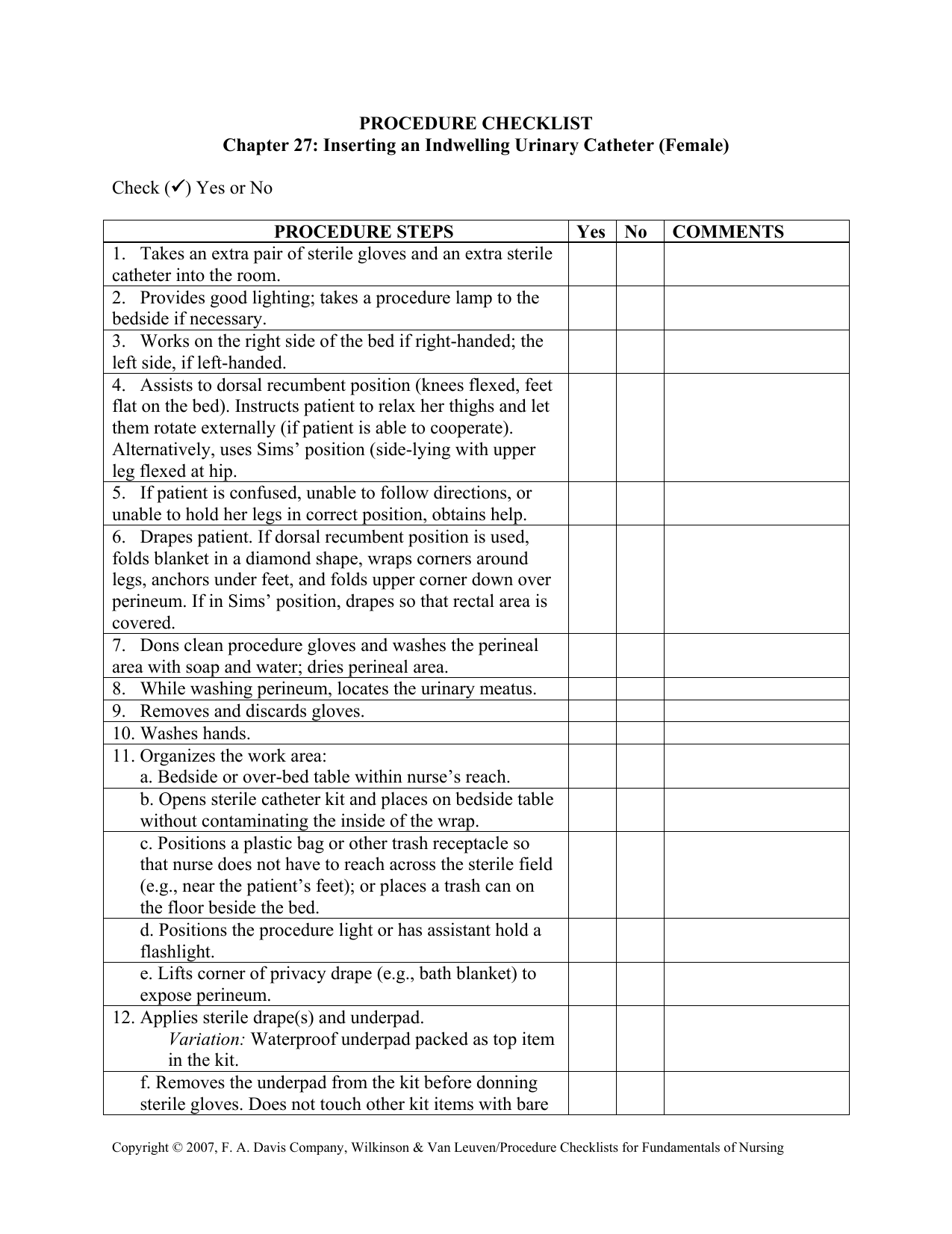 Female Catheter Insertion Procedure Female Catheter Insertion Procedure