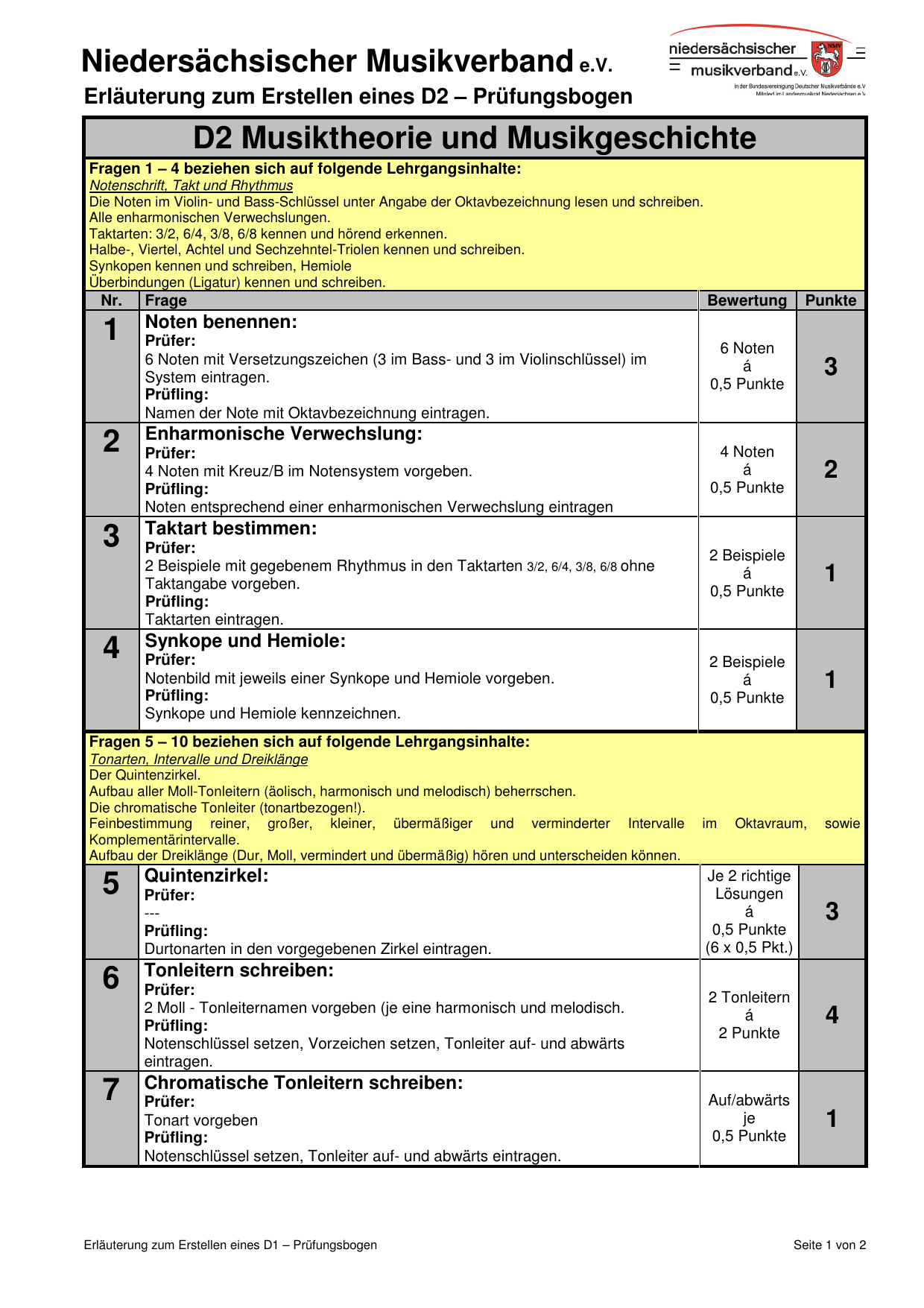 D2 Musiktheorie Und Musikgeschichte Niedersachsischer Manualzz