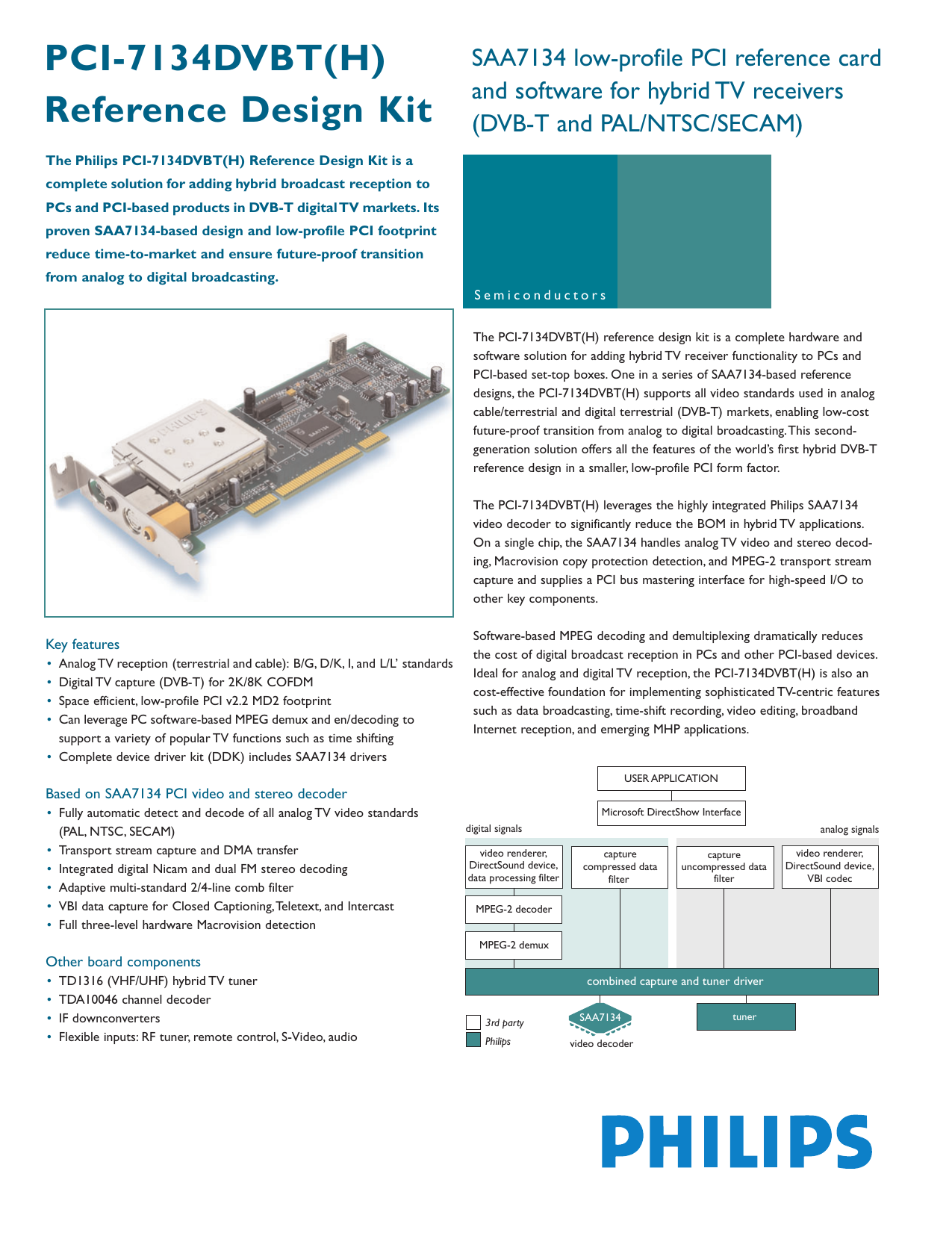 auto detect tv tuner pci card