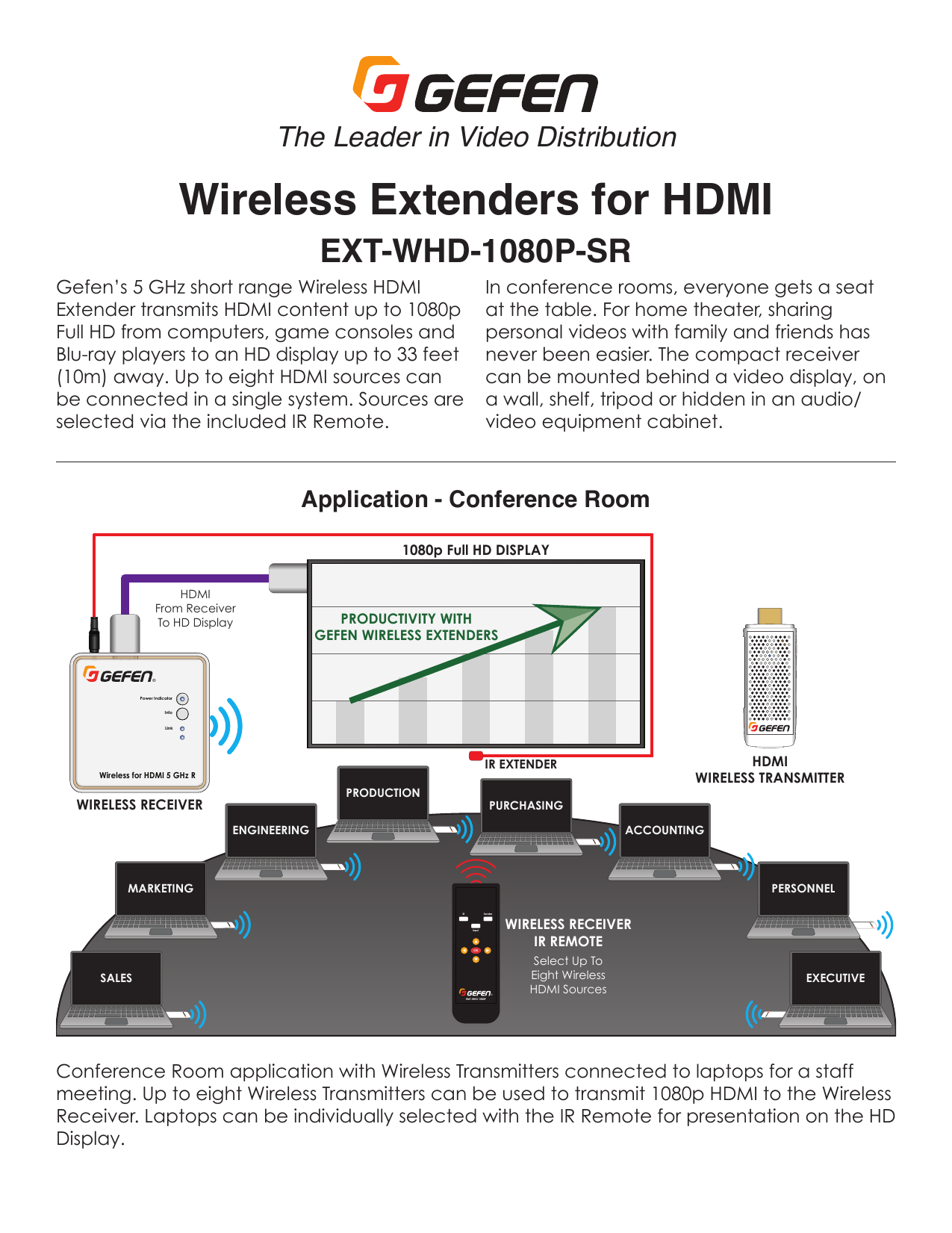 Wireless Extenders For Hdmi Manualzz Com