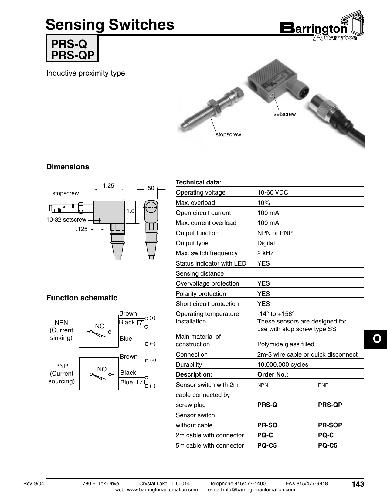 Prs Q Prs Qp Manualzz