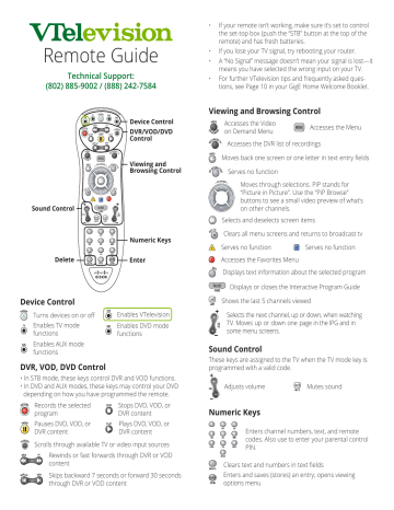 Remote Control Guide | Manualzz