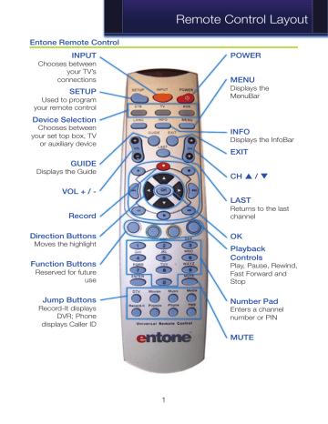 Entone Remote Control User Manual | Manualzz