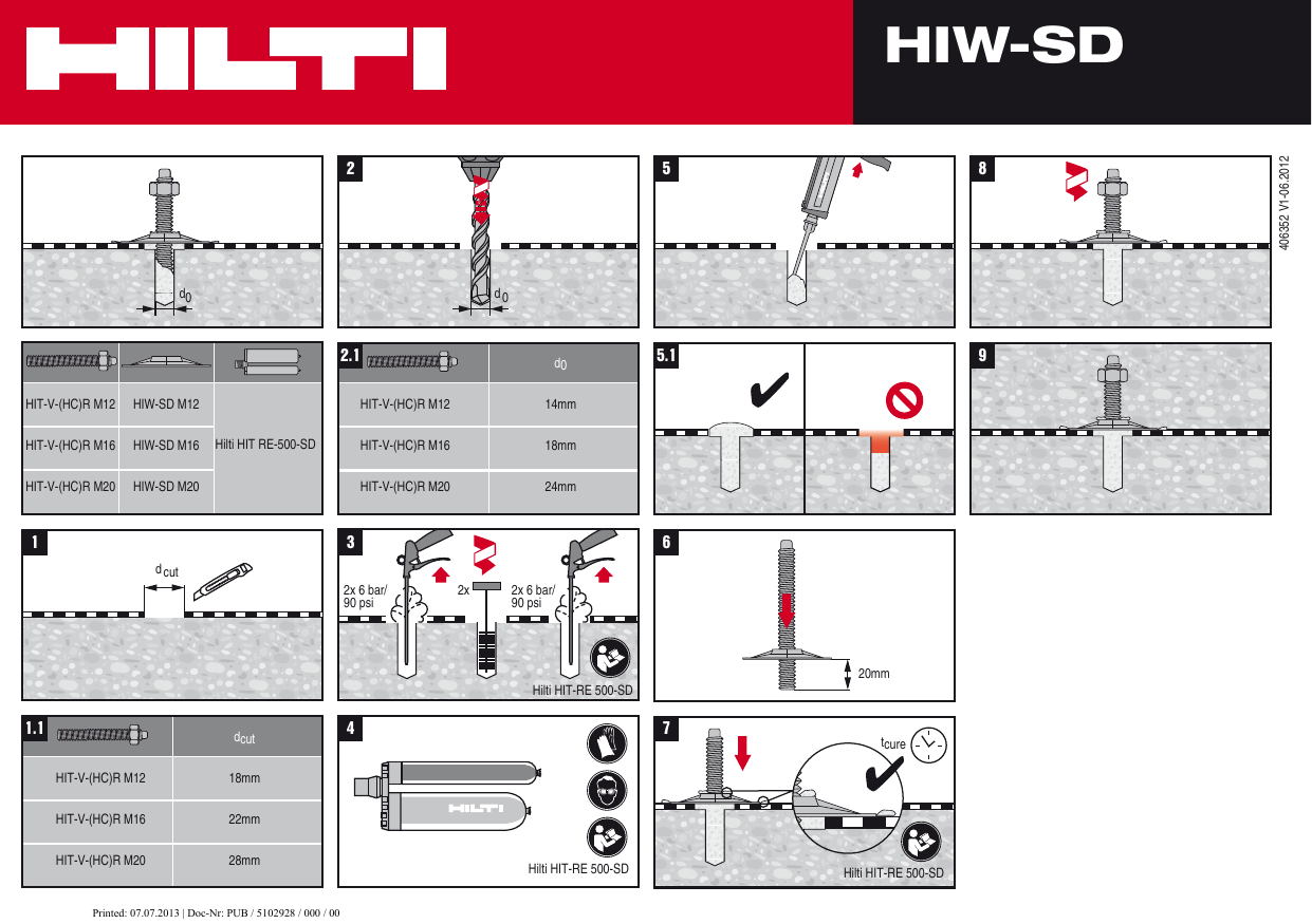 5x Hilti 8" Premium Coupe pour Recip Ssw 203 mm 5x Hilti 8" Premium Coupe pour Recip Ssw 203 mm