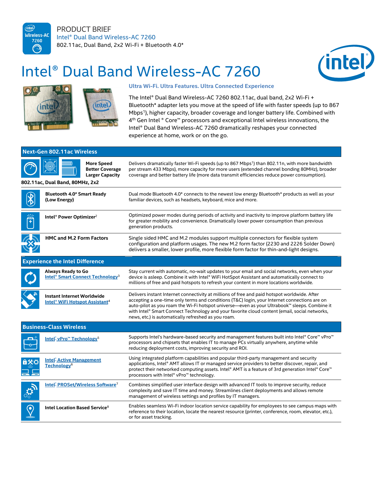 what does intel smart connect technology do