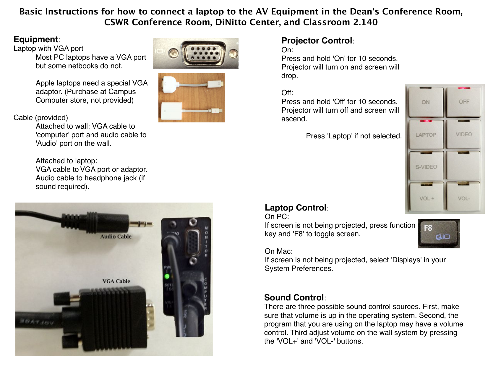 Basic Instructions For How To Connect A Laptop To The Av