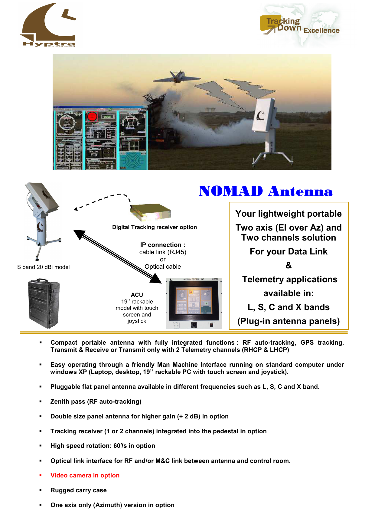 Nomad Antenna S Band Data Sheet Db Model 28 05 Manualzz