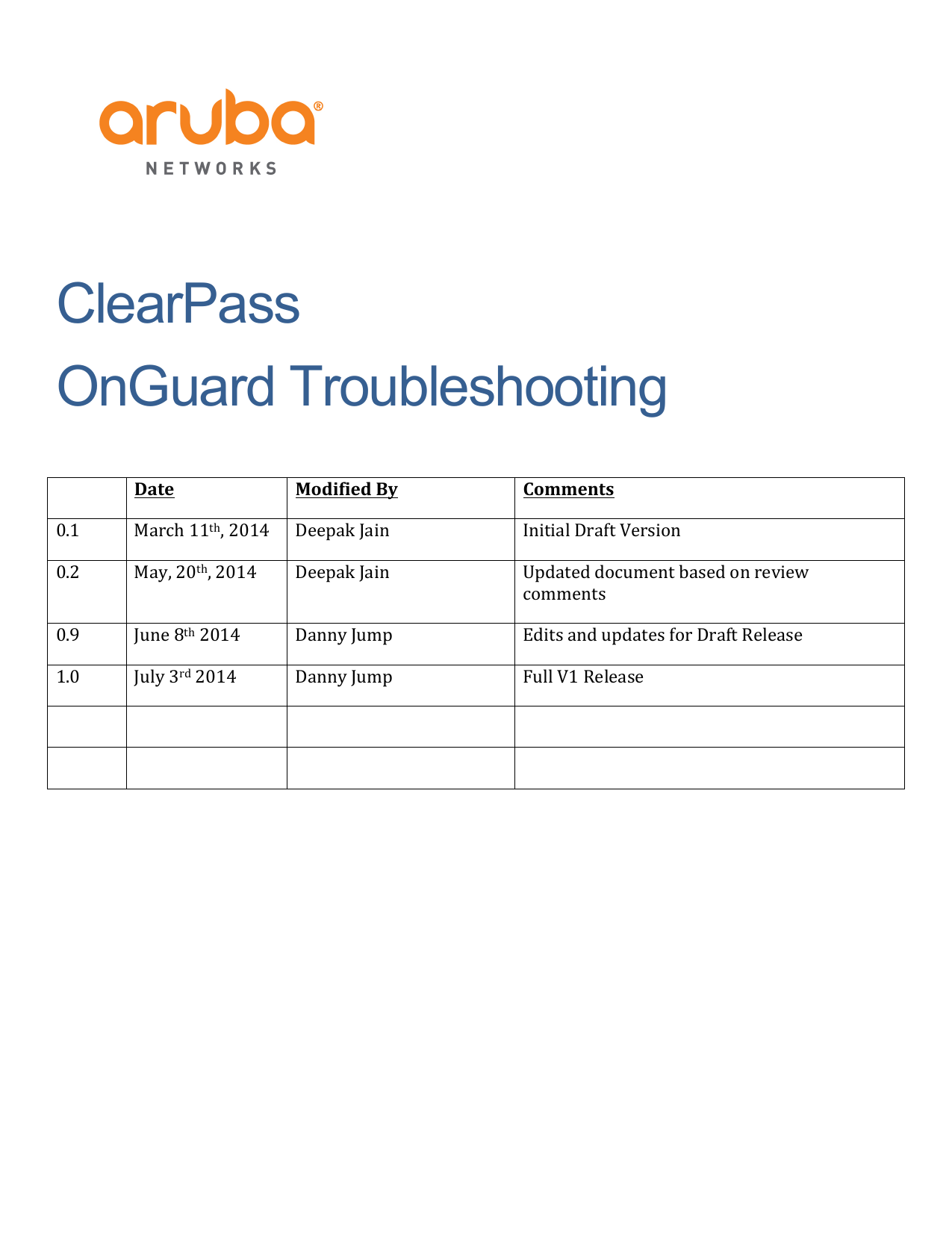 Clearpass onboard Clearpass onboard