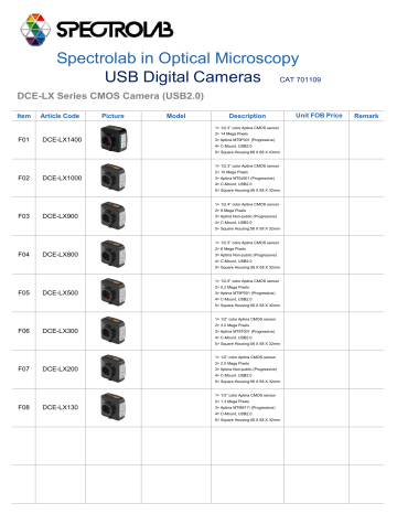 dce 2 digital camera eyepiece
