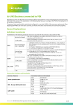 estos ixi-UMS Business User Manual: AI Chat &amp; PDF