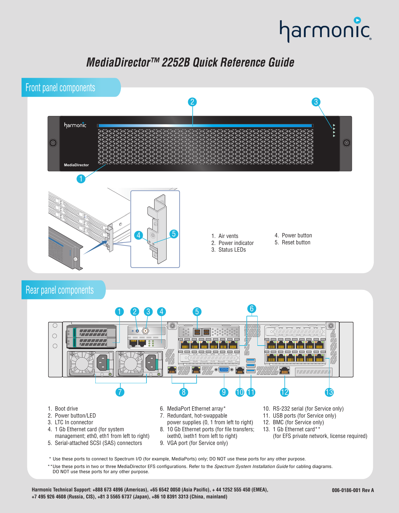 Mediadirector 2252b Quick Reference Guide Manualzz