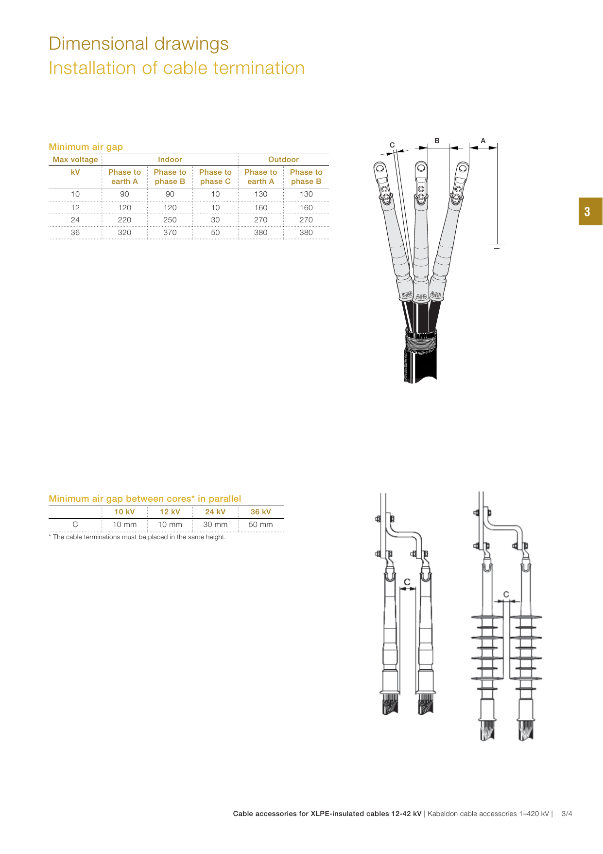 Dimensional drawings Installation of cable termination Manualzz