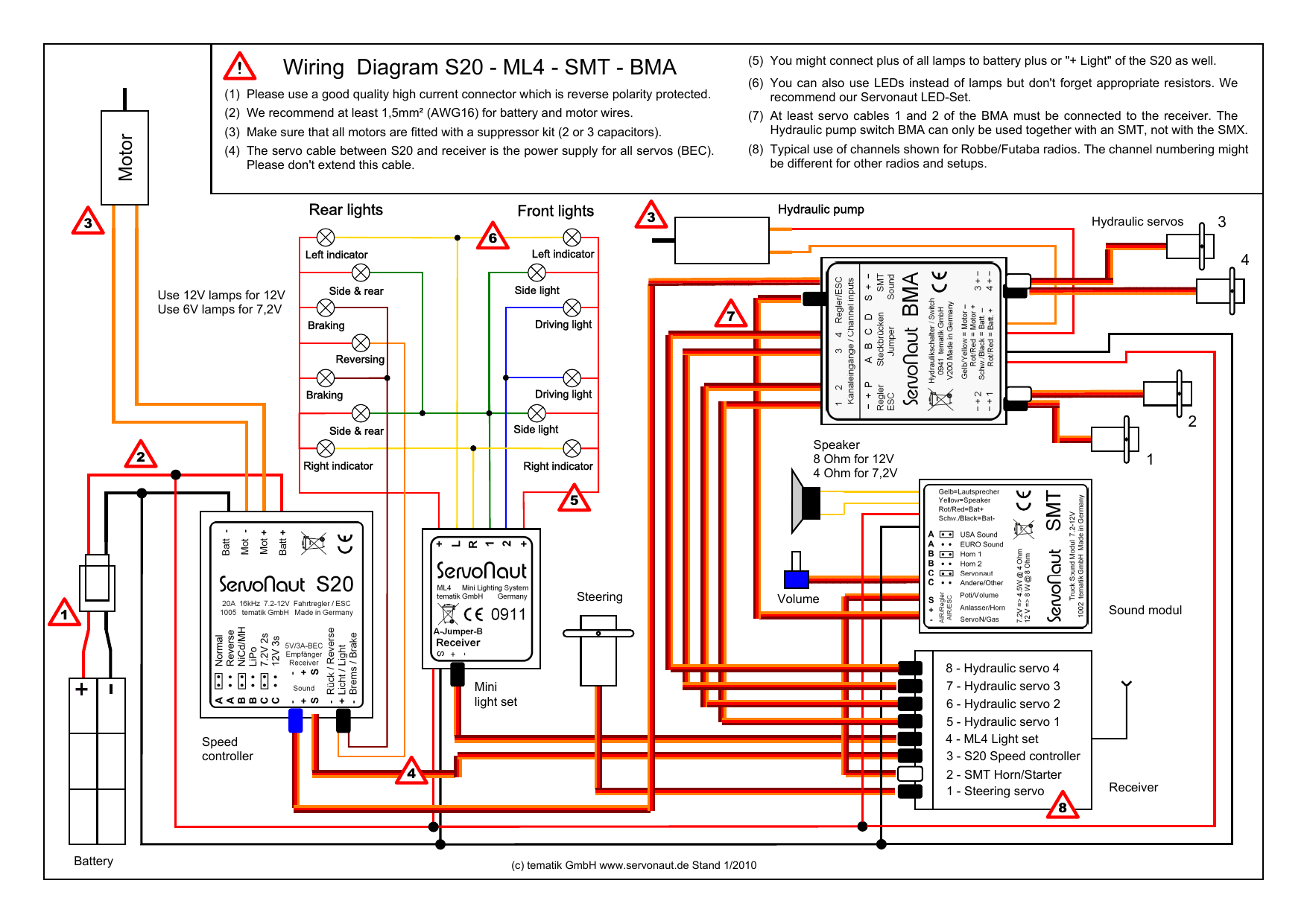 Wiring Diagram S20 Ml4 Smt Bma Manualzz