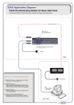 DTS TDAS G5: AI Chat &amp; PDF Access