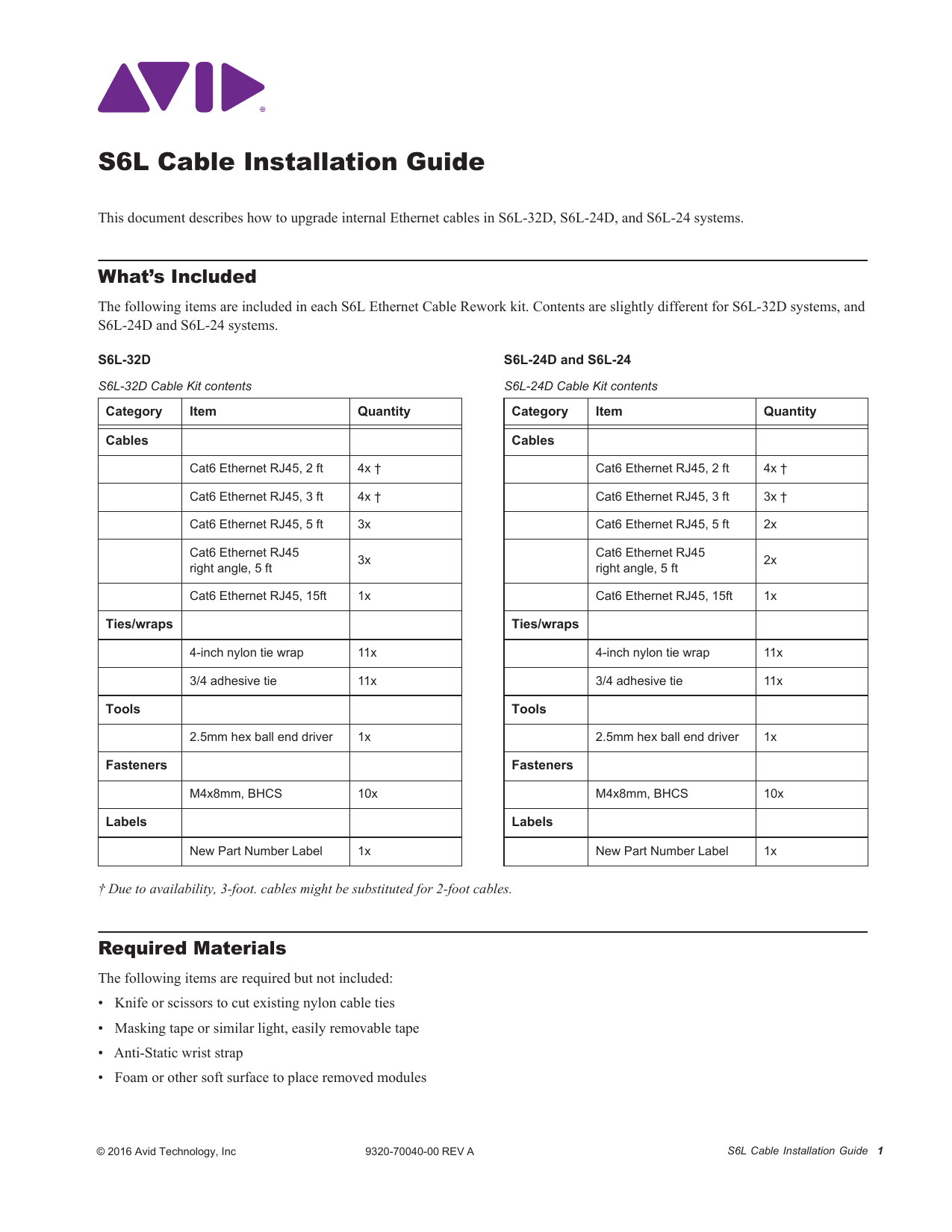 S6L Cable Installation Guide Manualzz