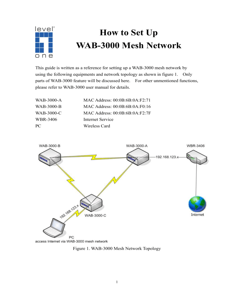 How to Set Up WAB3000 Mesh Network Manualzz