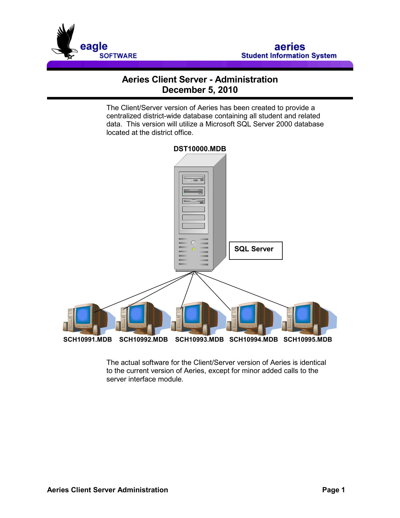 Aeries Client Server Aeries Student Information System Manualzz