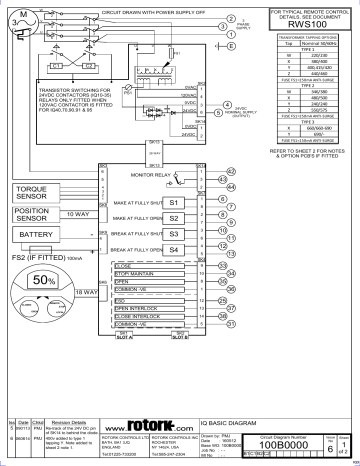 Rotork Motorised Valve Wiring Diagram - Wiring Diagram