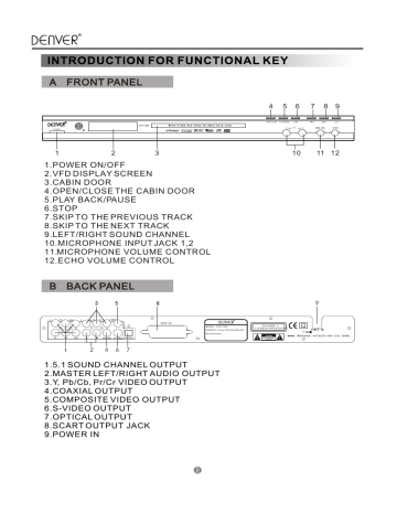 Denver Dvd O Ia 728k Manualzz