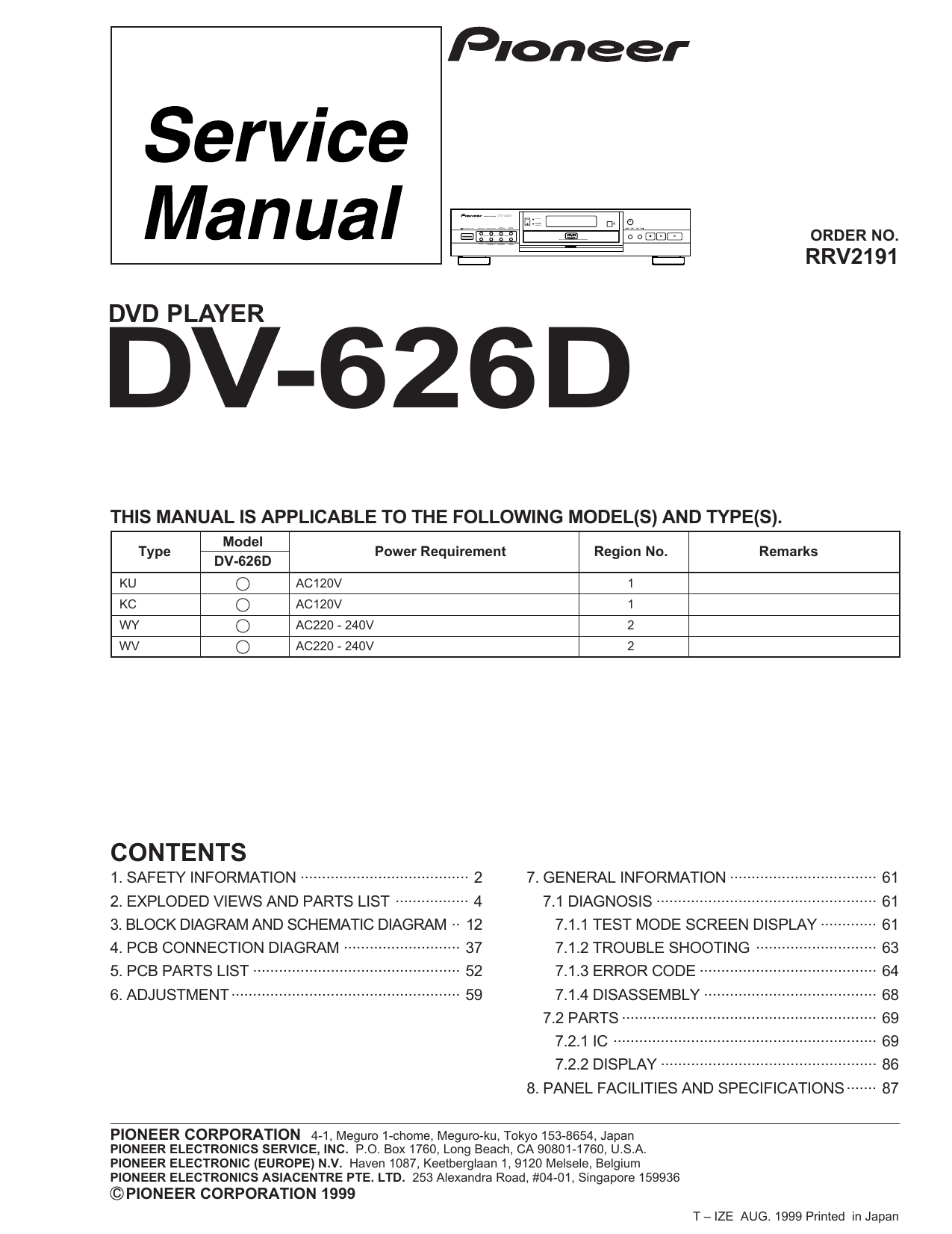Contents Dvd Player Manualzz