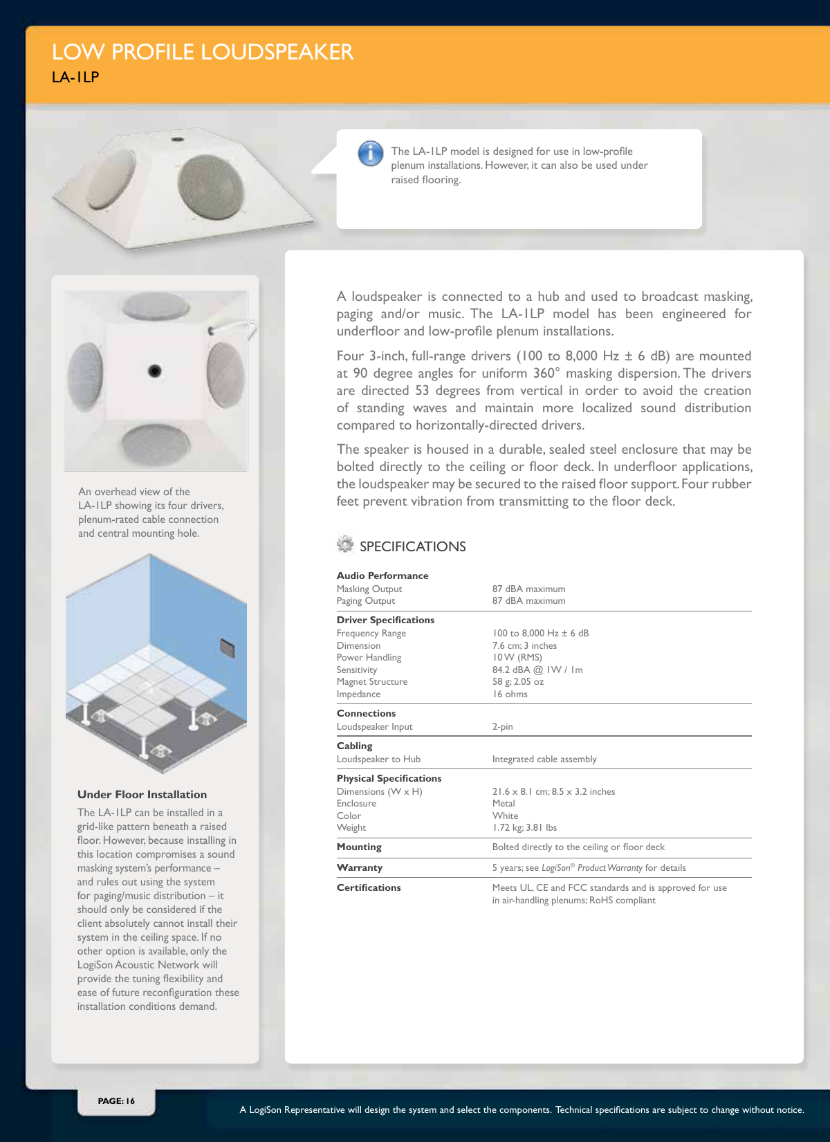 Low Profile Loudspeaker Manualzz Com