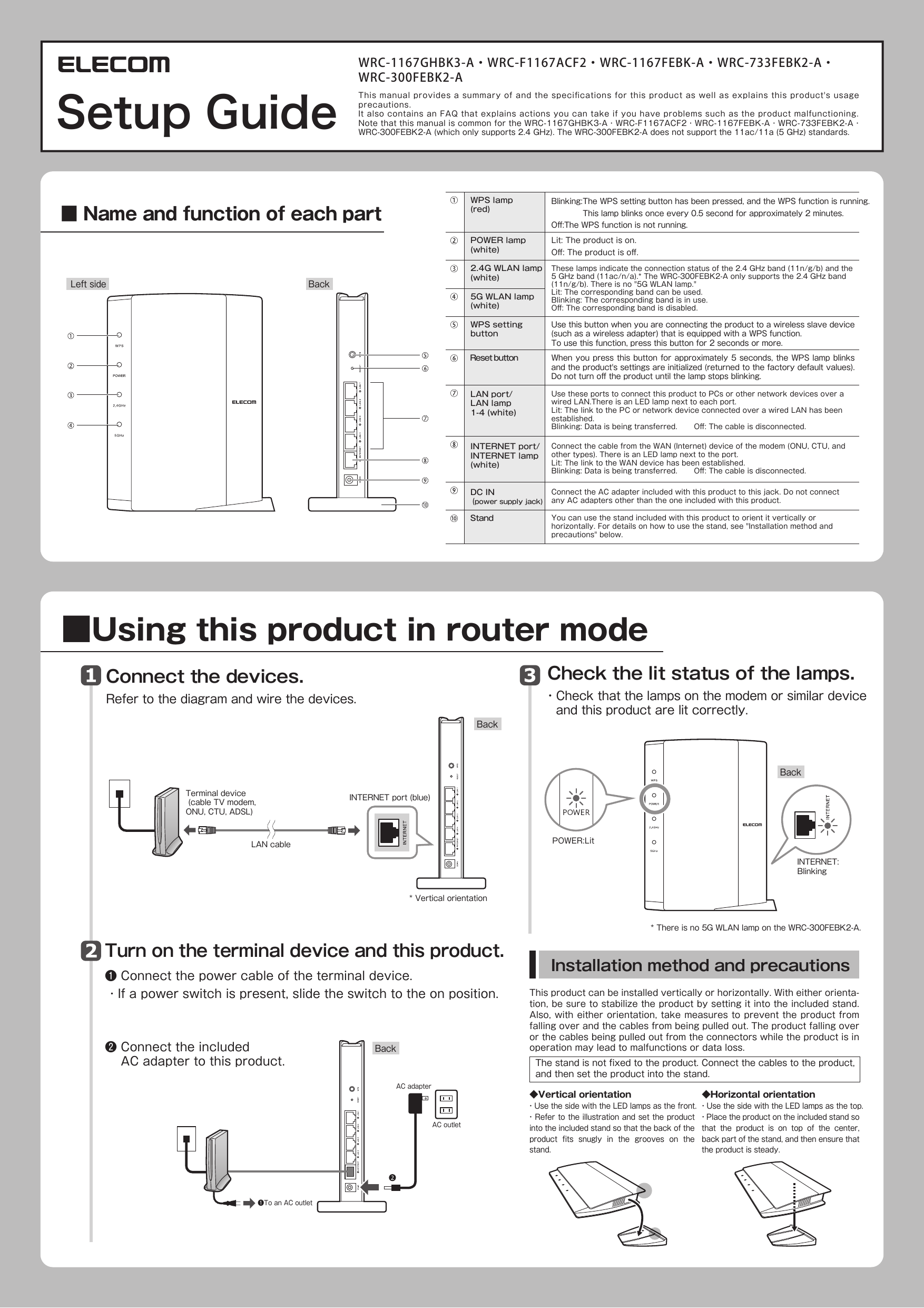 Setup Guide Manualzz