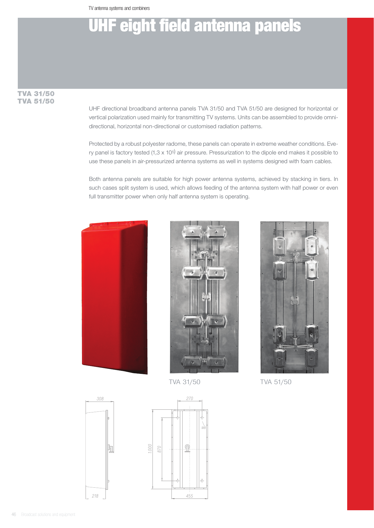 Uhf Eight Field Antenna Panels Manualzz