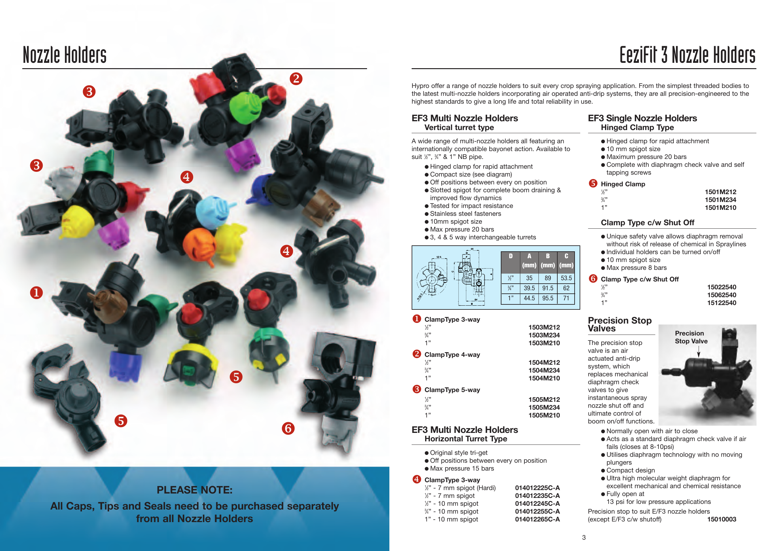 Lurmark Spray Nozzle Chart