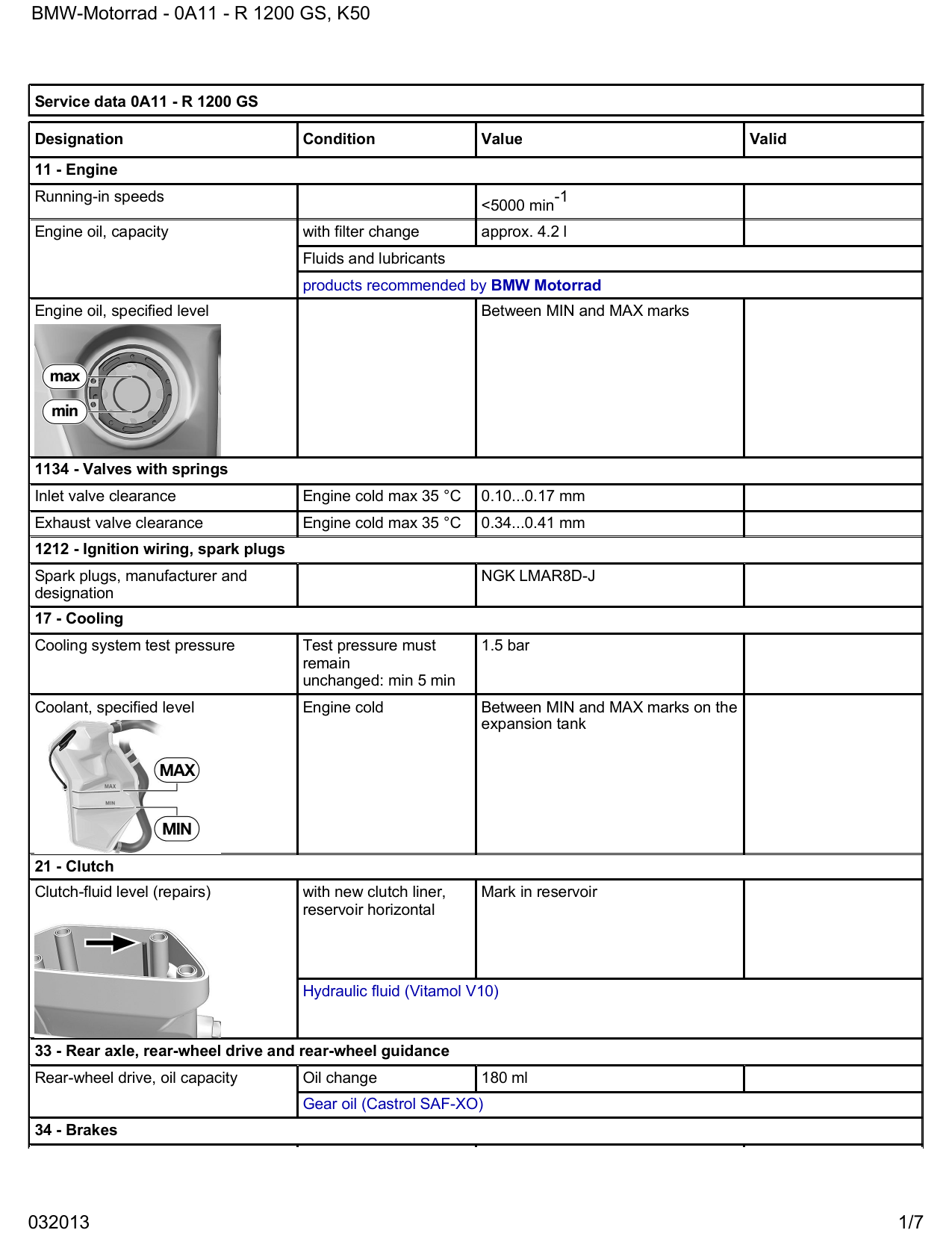 How To Plug In A Wiring Harness Rear Brake For Bmw M5 from s3.manualzz.com