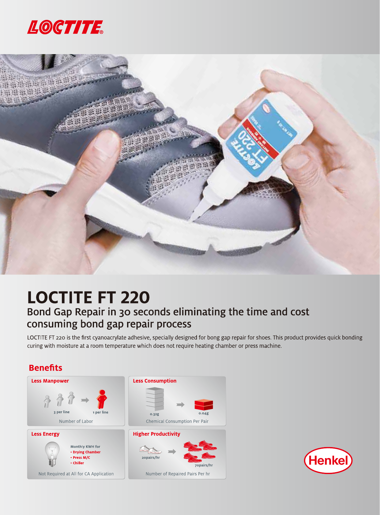 Loctite FT-220, Instant Shoe Adhesive