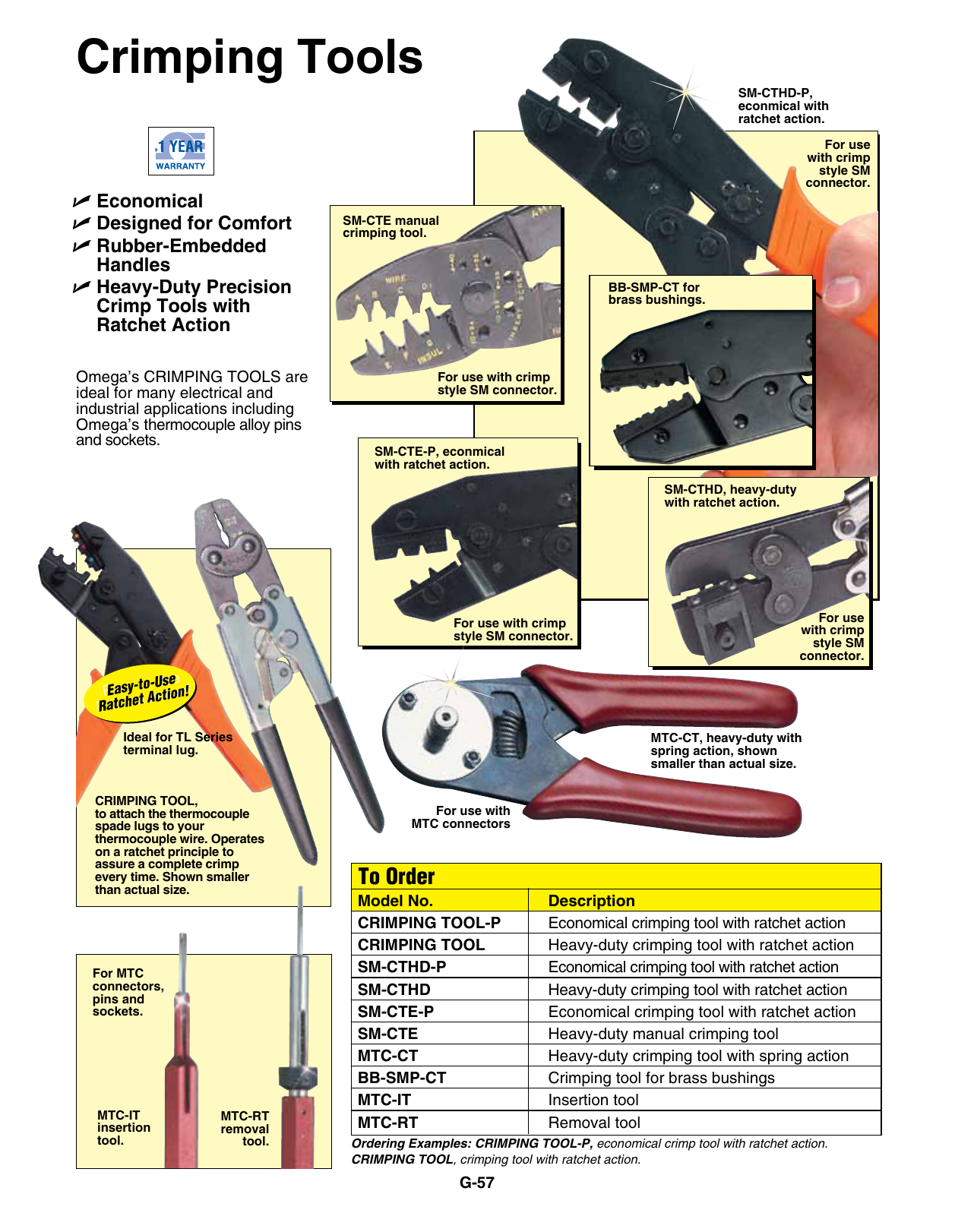 Crimping Tool Definition, Types, Uses, Working, Application Categories