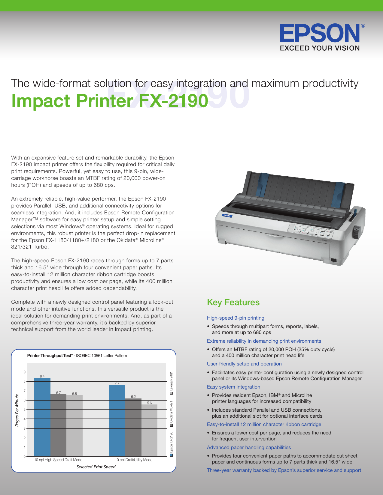FX-2190 Sheet_r4 | Manualzz