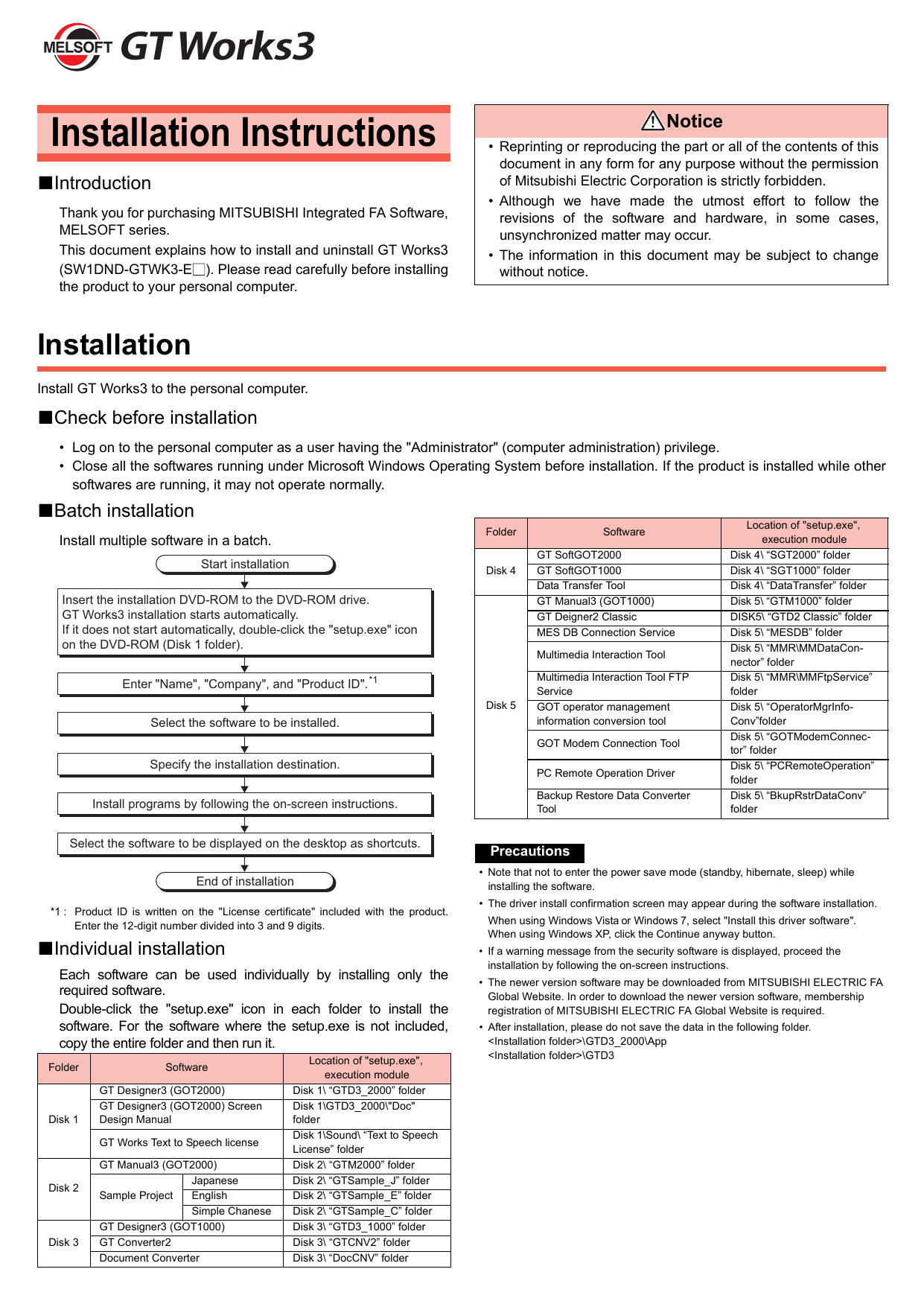 mitsubishi mx sheet software download