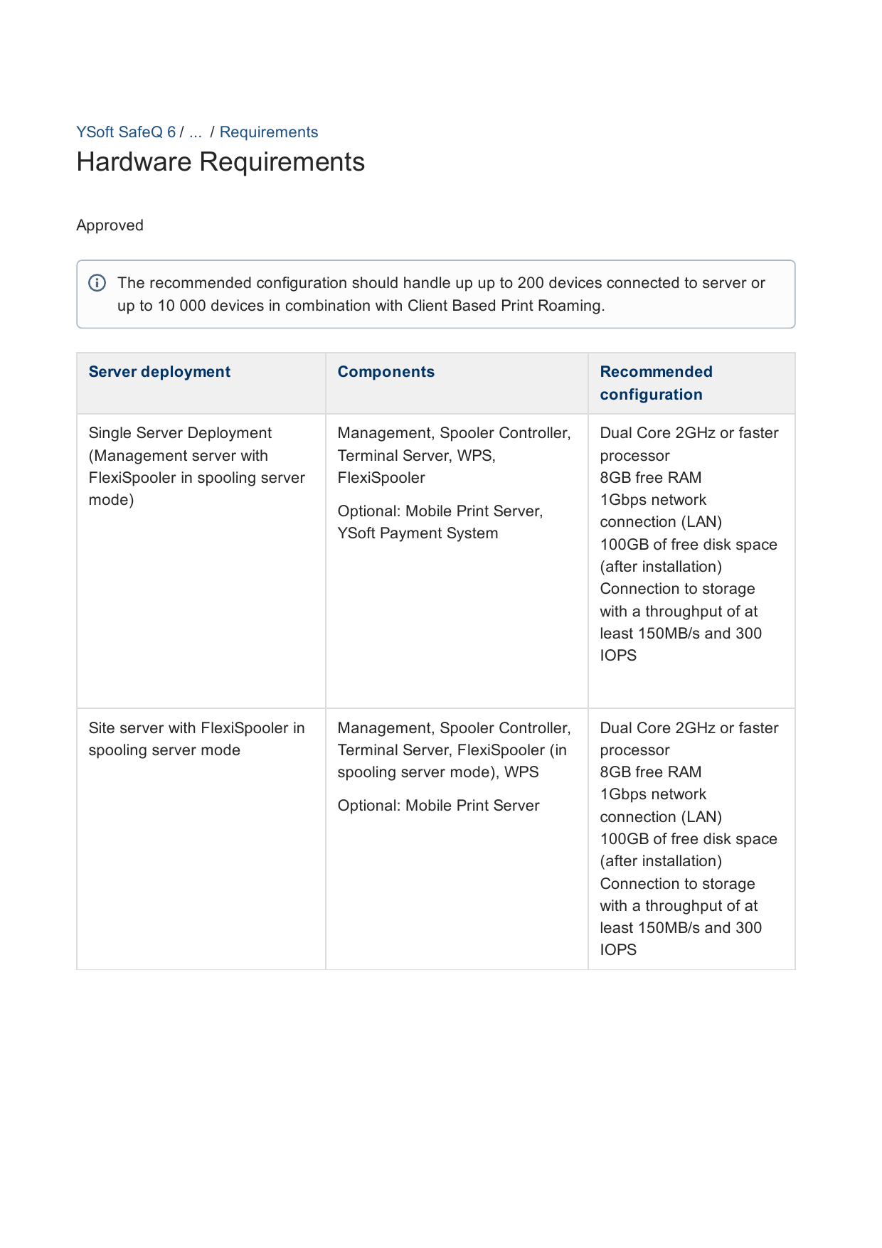 safeq print management