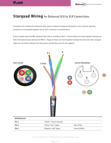 Starquad Wiring For Balanced Xlr To, Xlr Cable Wiring Diagram Pdf