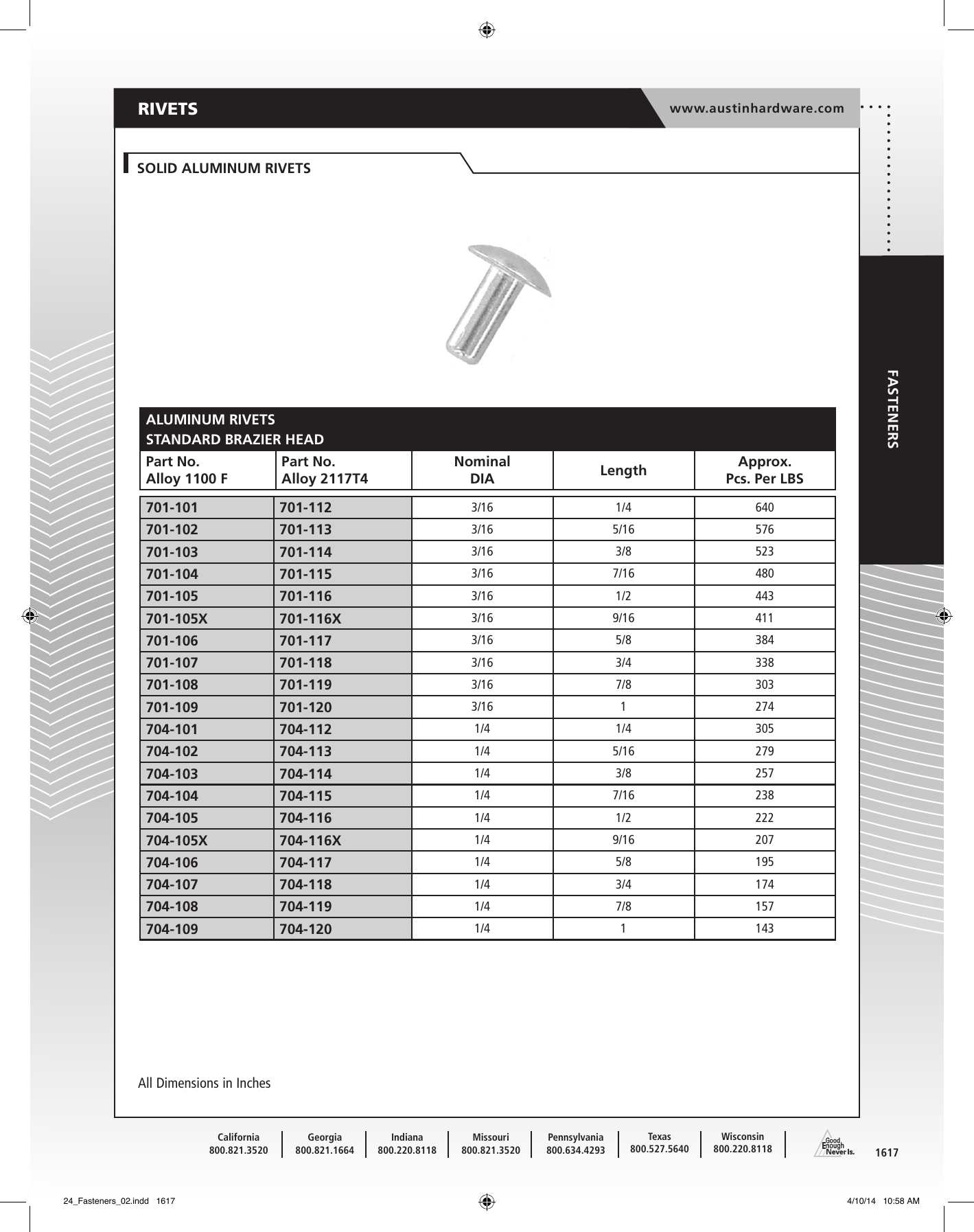 Huck Magna-Lok MGLP-R8-6 Interlock Blind Rivet; 1/4 Inch (0.250